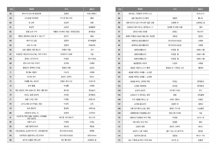 제품사진2