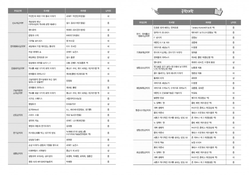 제품사진2