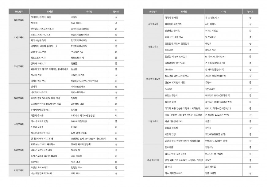 제품사진5